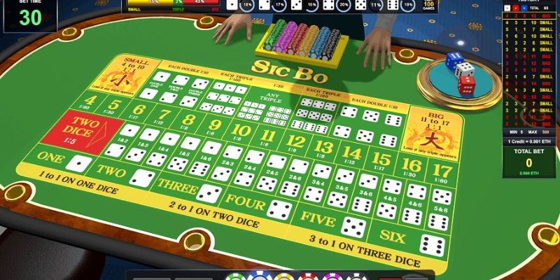 casio 880 đăng nhập roulette live