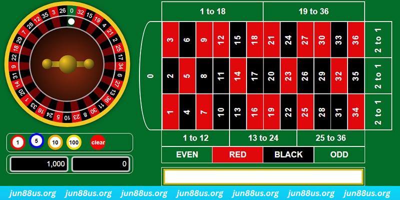 casio 880 gà chọi c1 mới nhất